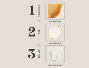 Start from Here Gift Set